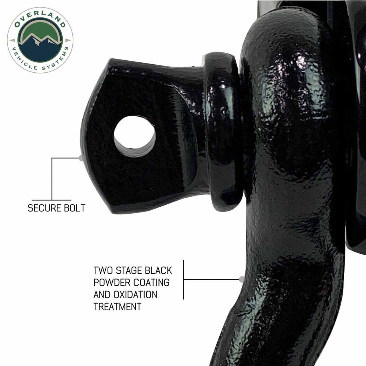 Receiver Mount Recovery Shackle – 3/4" 4.75 Ton Rated, Black (Universal)