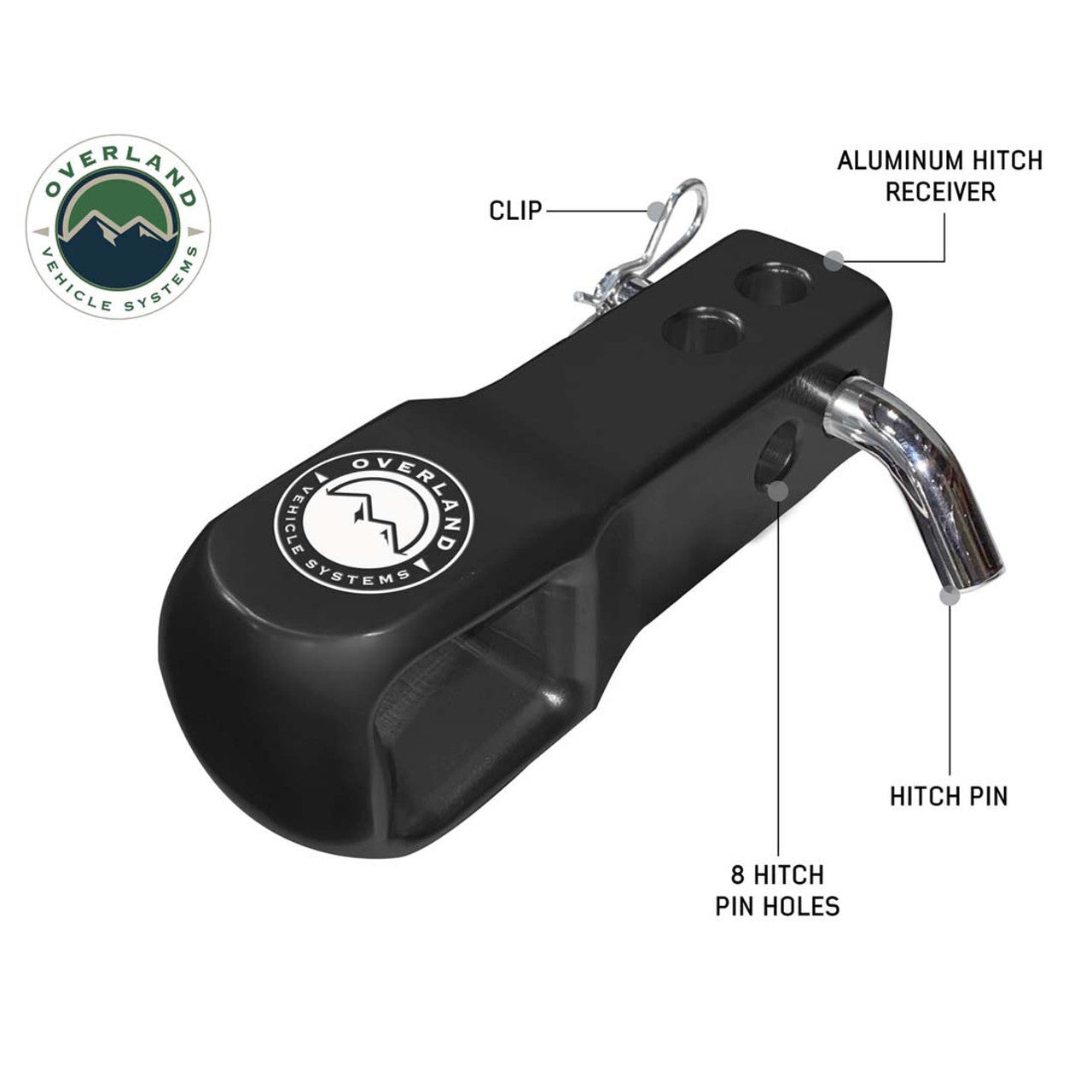 Aluminum Receiver Hitch Mount – 45,000 LB