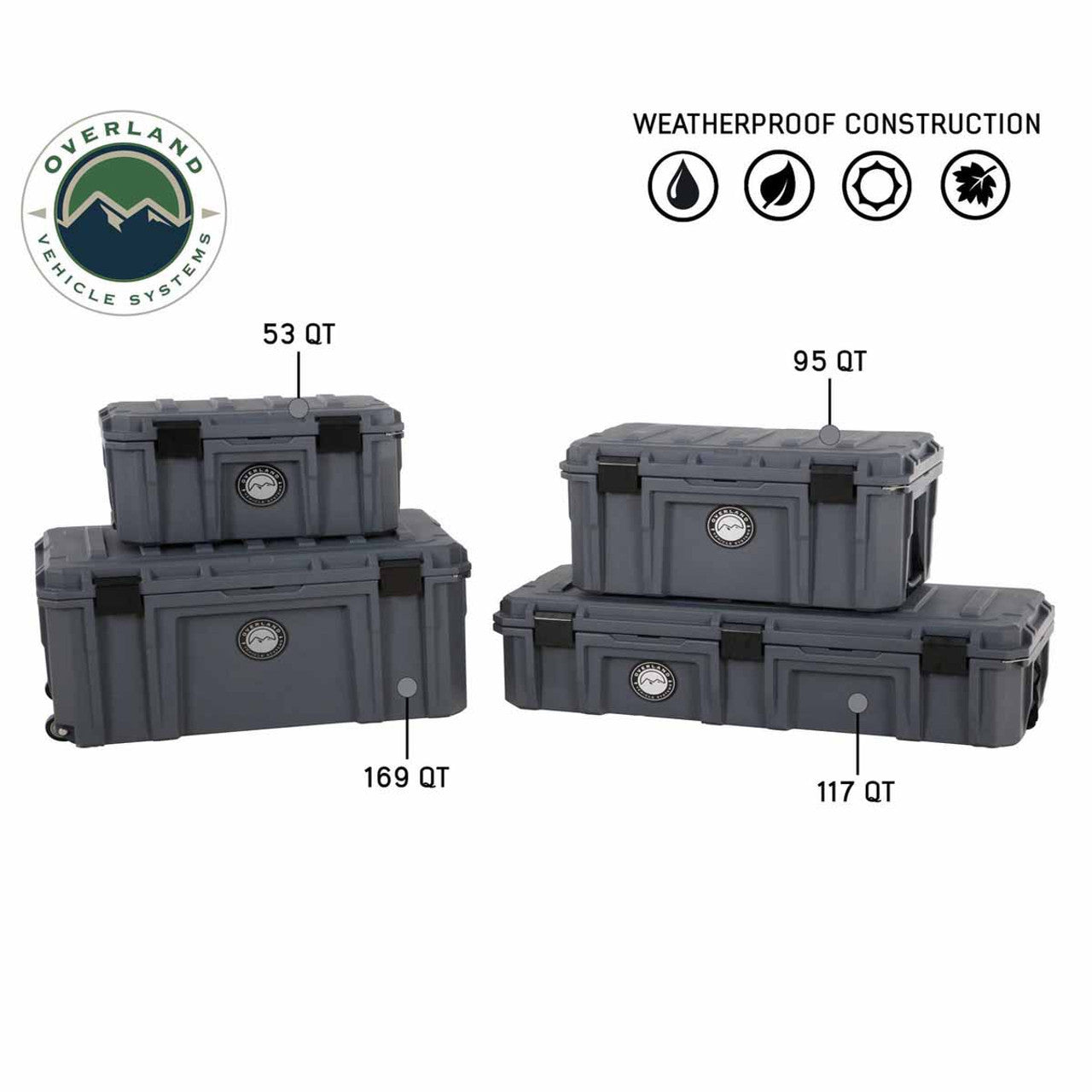 Dry Box with Drain & Bottle Opener